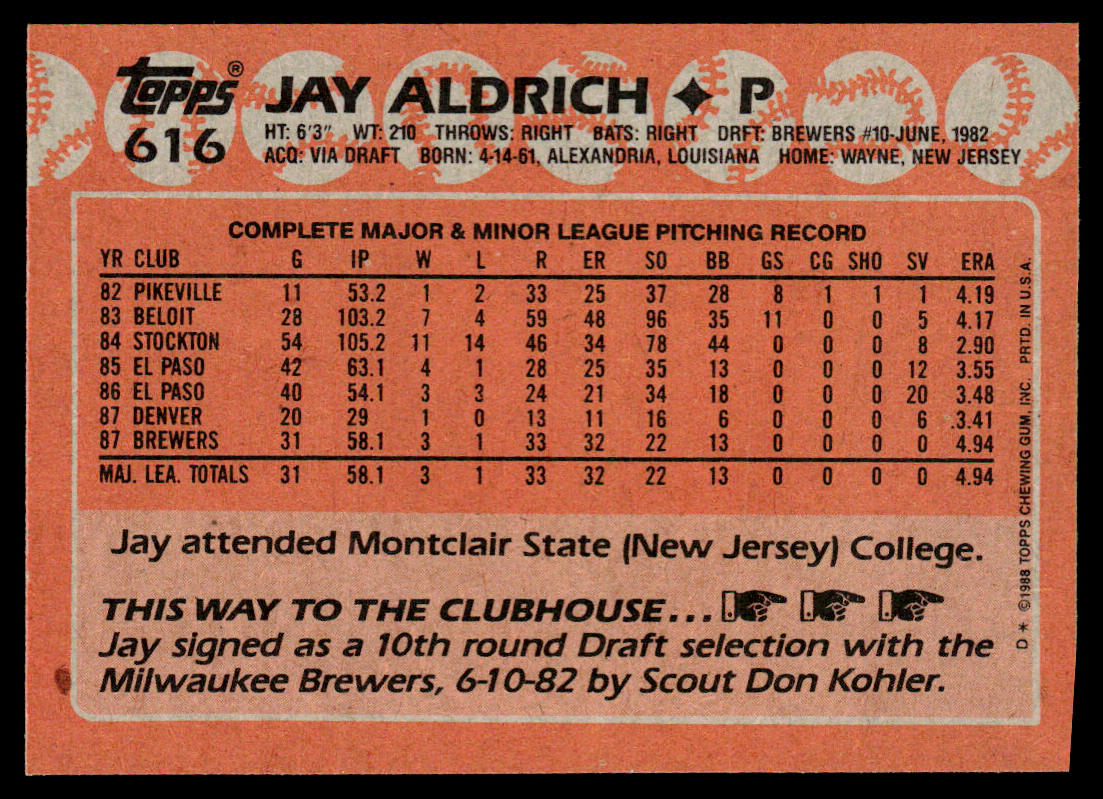 Jay Aldrich 1988 Topps #616 RC Milwaukee Brewers