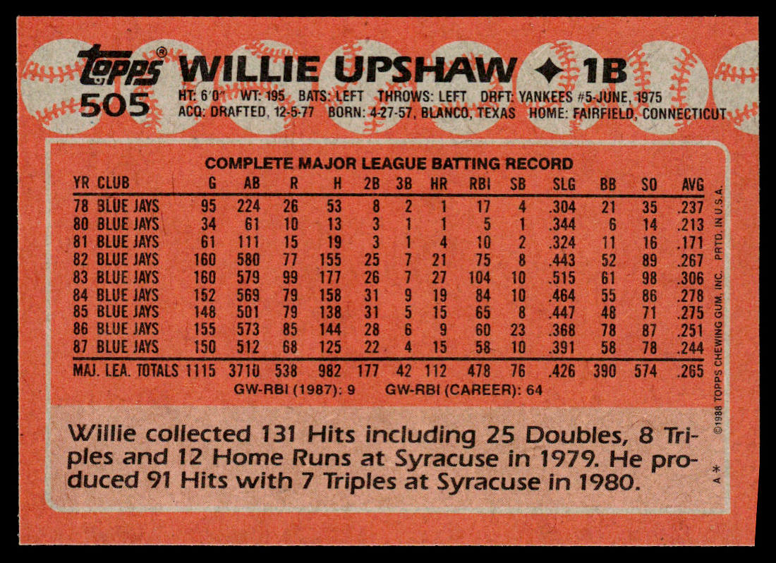 Willie Upshaw 1988 Topps #505 Toronto Blue Jays