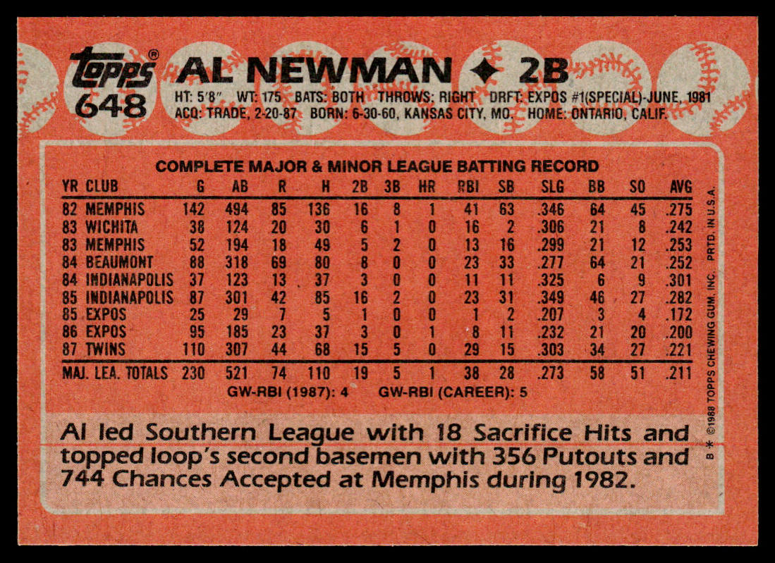 Al Newman 1988 Topps #648 Minnesota Twins