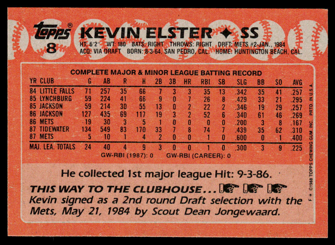 Kevin Elster 1988 Topps #8 New York Mets