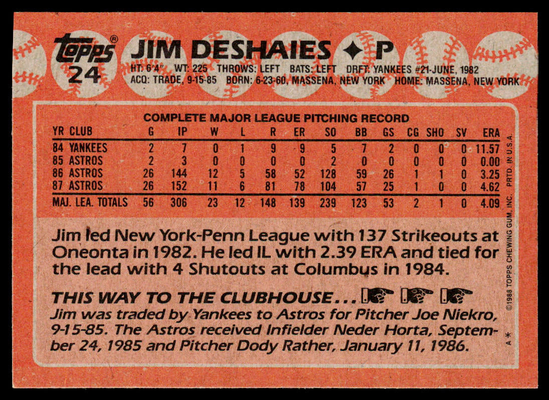 Jim Deshaies 1988 Topps #24 Houston Astros