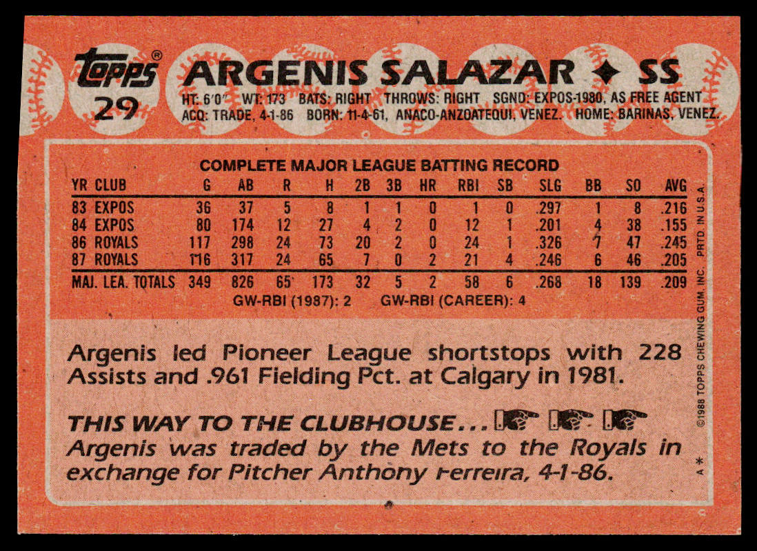 Argenis Salazar 1988 Topps #29 Kansas City Royals