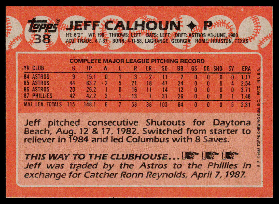 Jeff Calhoun 1988 Topps #38 Philadelphia Phillies