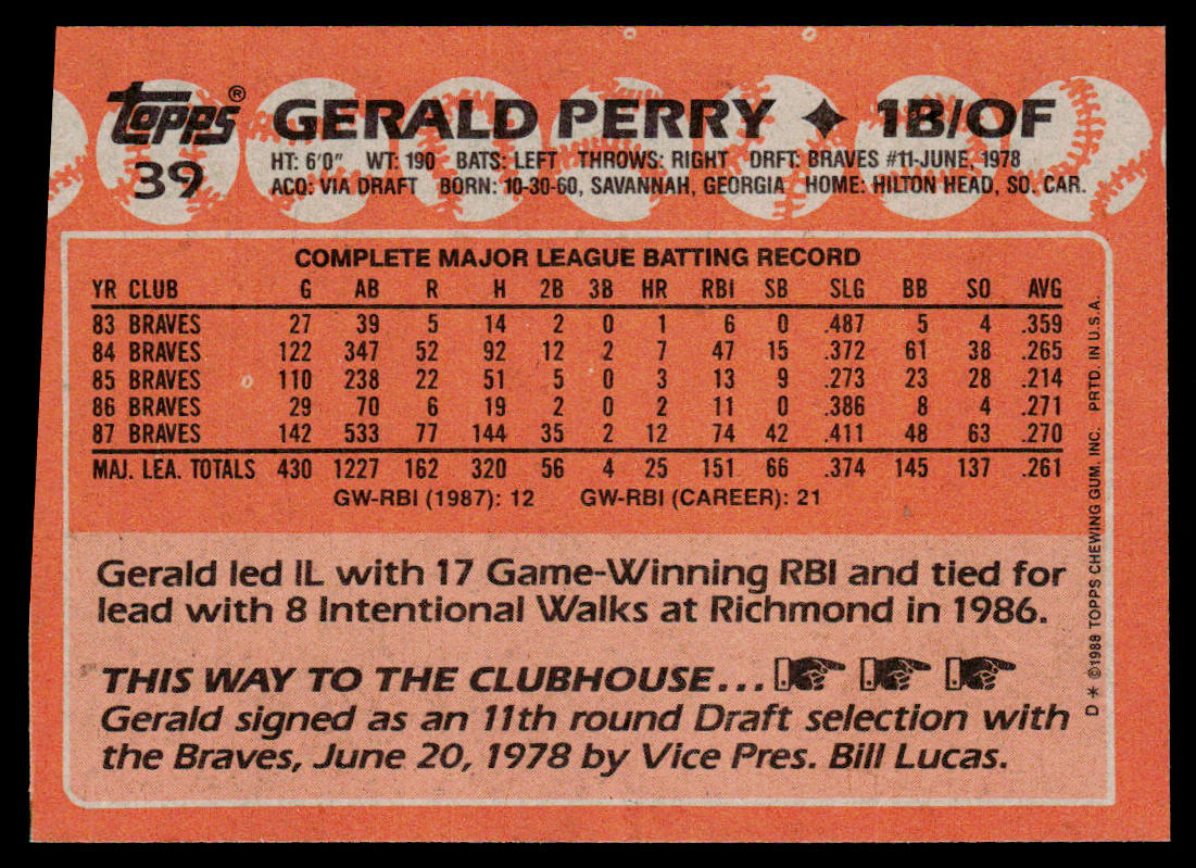 Gerald Perry 1988 Topps #39 Atlanta Braves