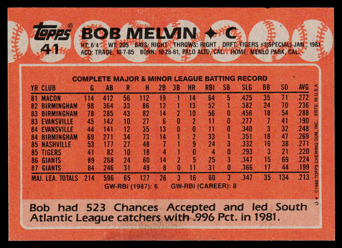Bob Melvin 1988 Topps #41 San Francisco Giants
