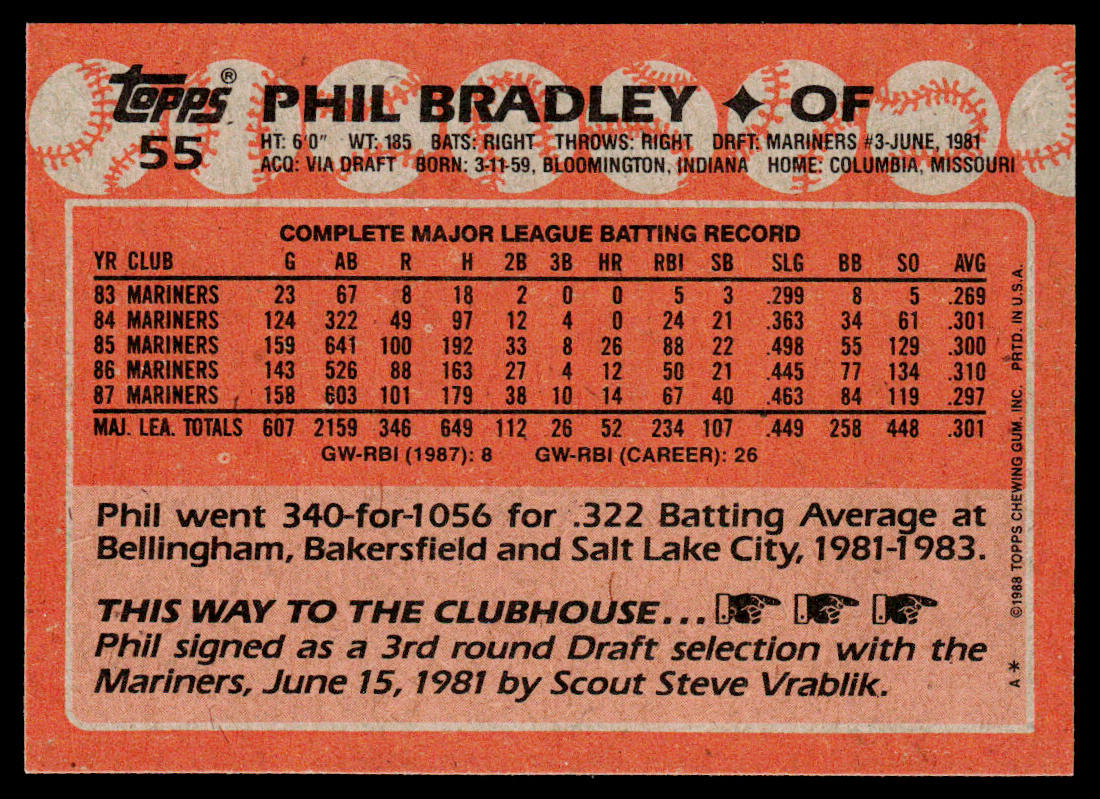 Phil Bradley 1988 Topps #55 Seattle Mariners
