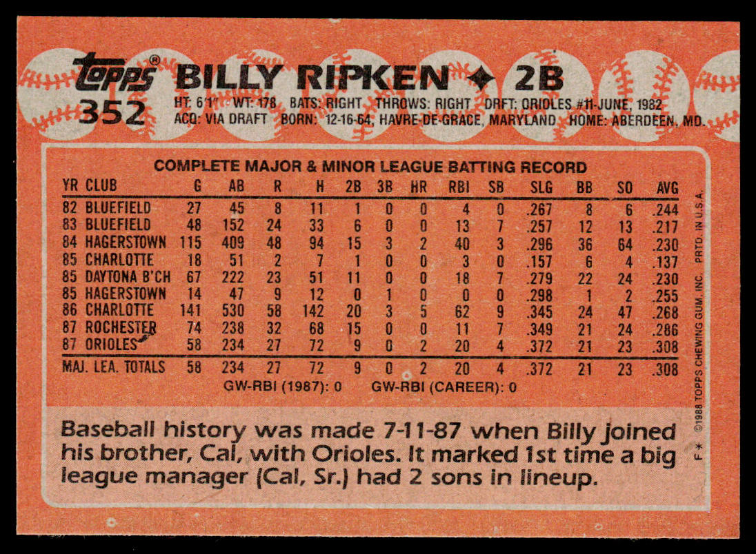 Billy Ripken 1988 Topps #352 RC Baltimore Orioles