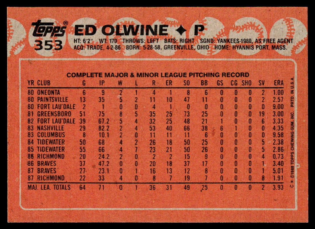 Ed Olwine 1988 Topps #353 Atlanta Braves