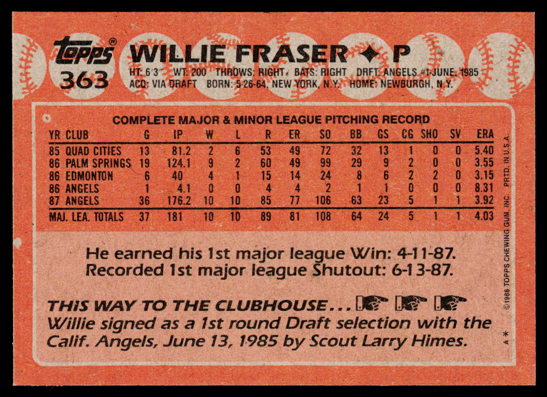Willie Fraser 1988 Topps #363 California Angels