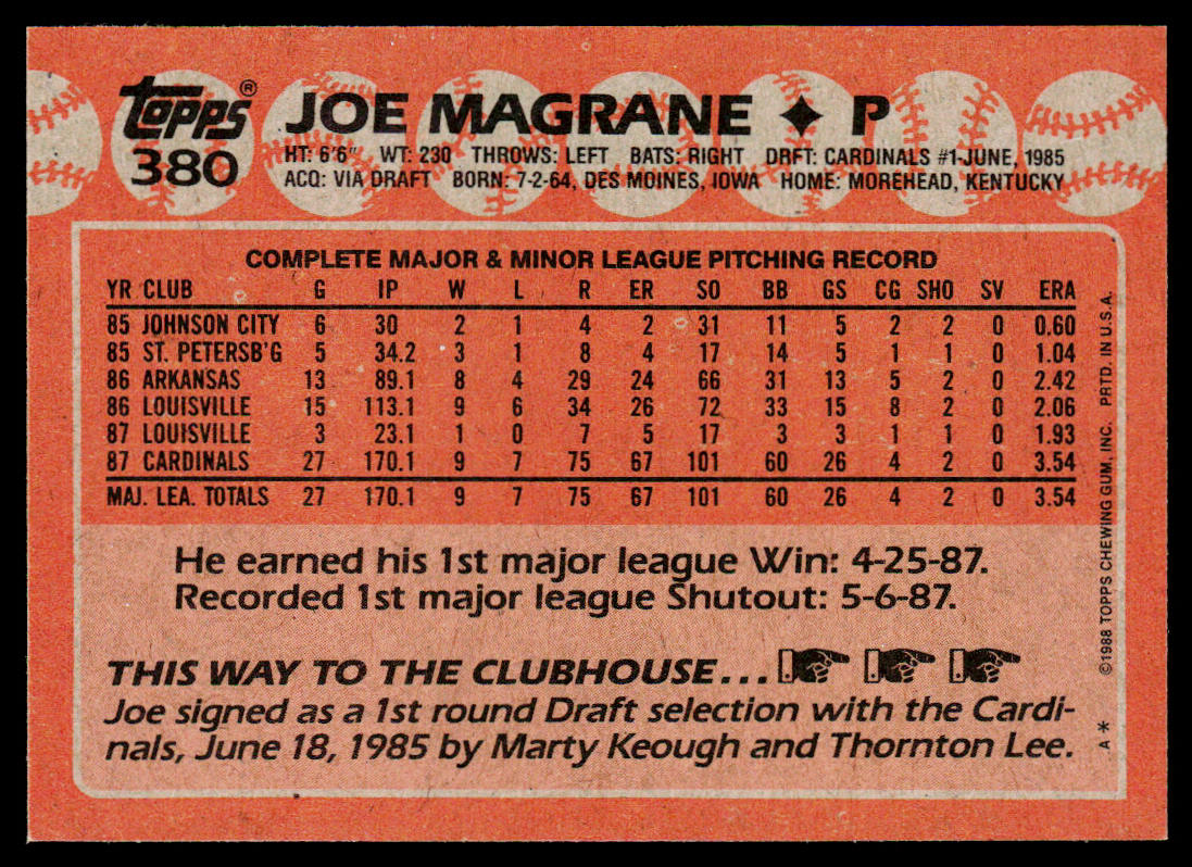 Joe Magrane 1988 Topps #380 RC St. Louis Cardinals