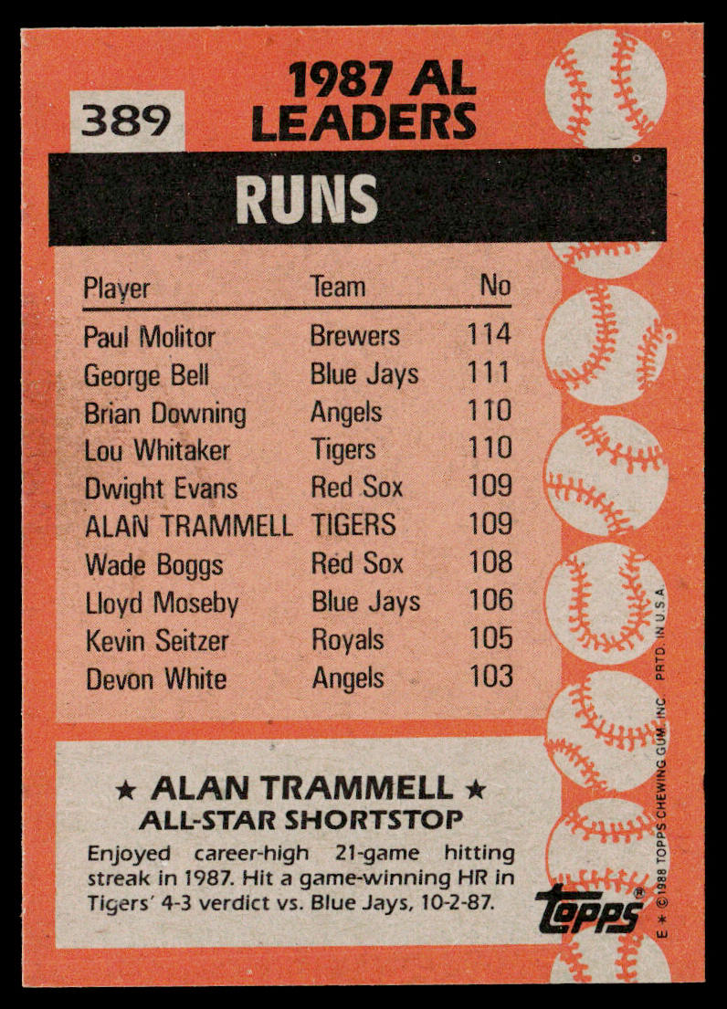 Alan Trammell 1988 Topps #389 Detroit Tigers