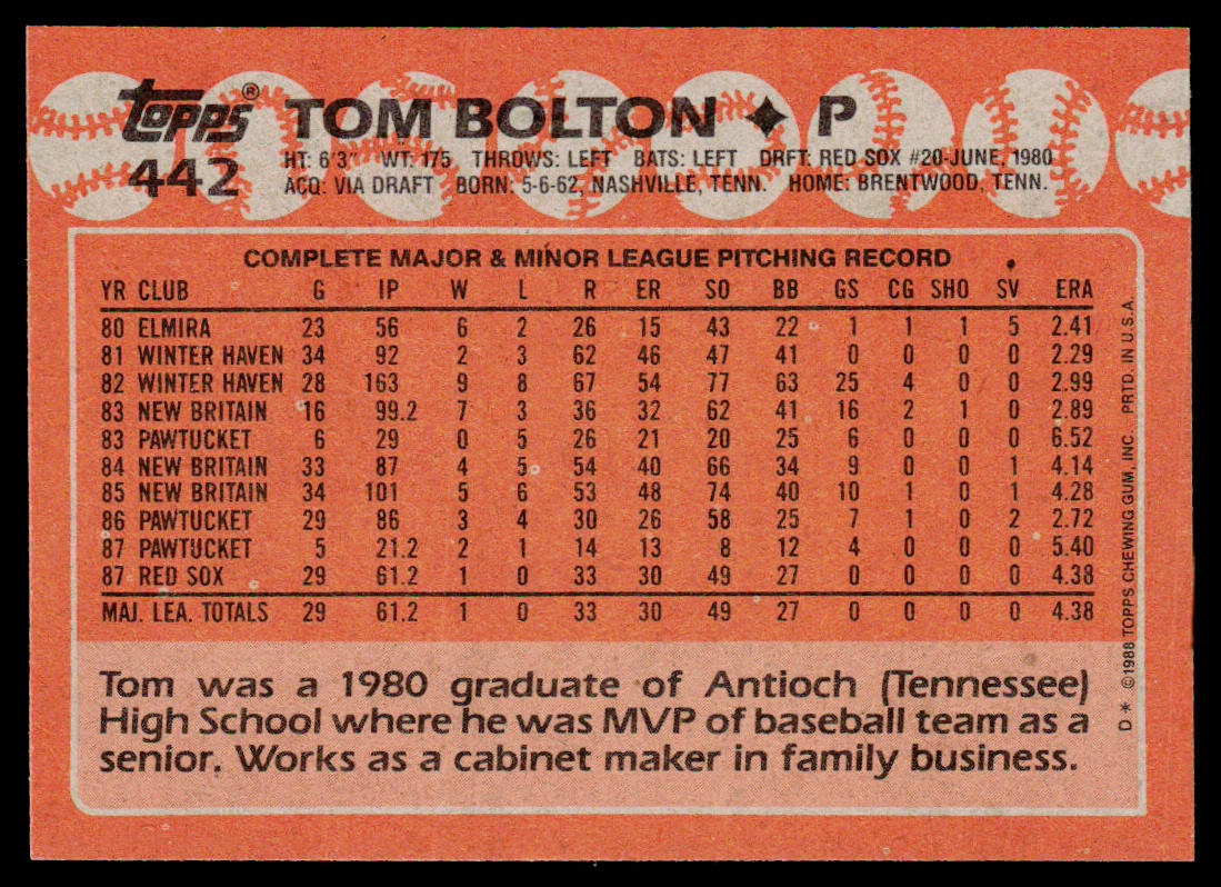 Tom Bolton 1988 Topps #442 RC Boston Red Sox