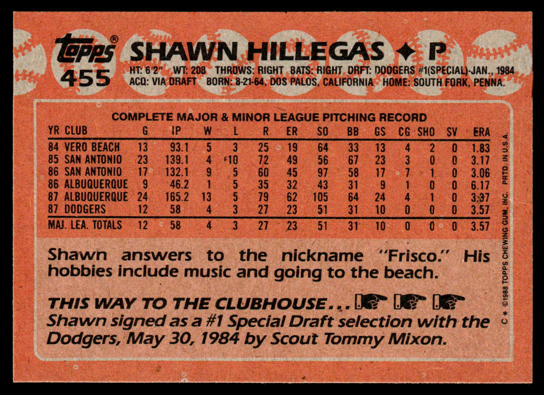 Shawn Hillegas 1988 Topps #455 RC Los Angeles Dodgers