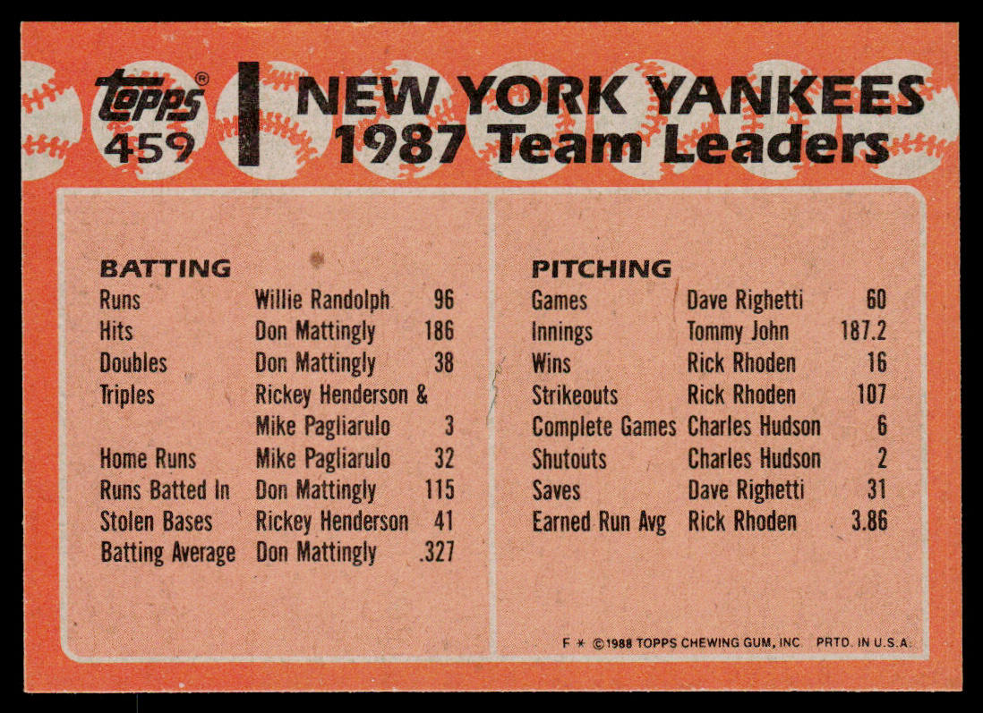 Yankees Leaders 1988 Topps #459 New York Yankees