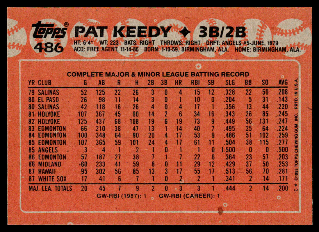 Pat Keedy 1988 Topps Cloth Test Issue #NNO Chicago White Sox
