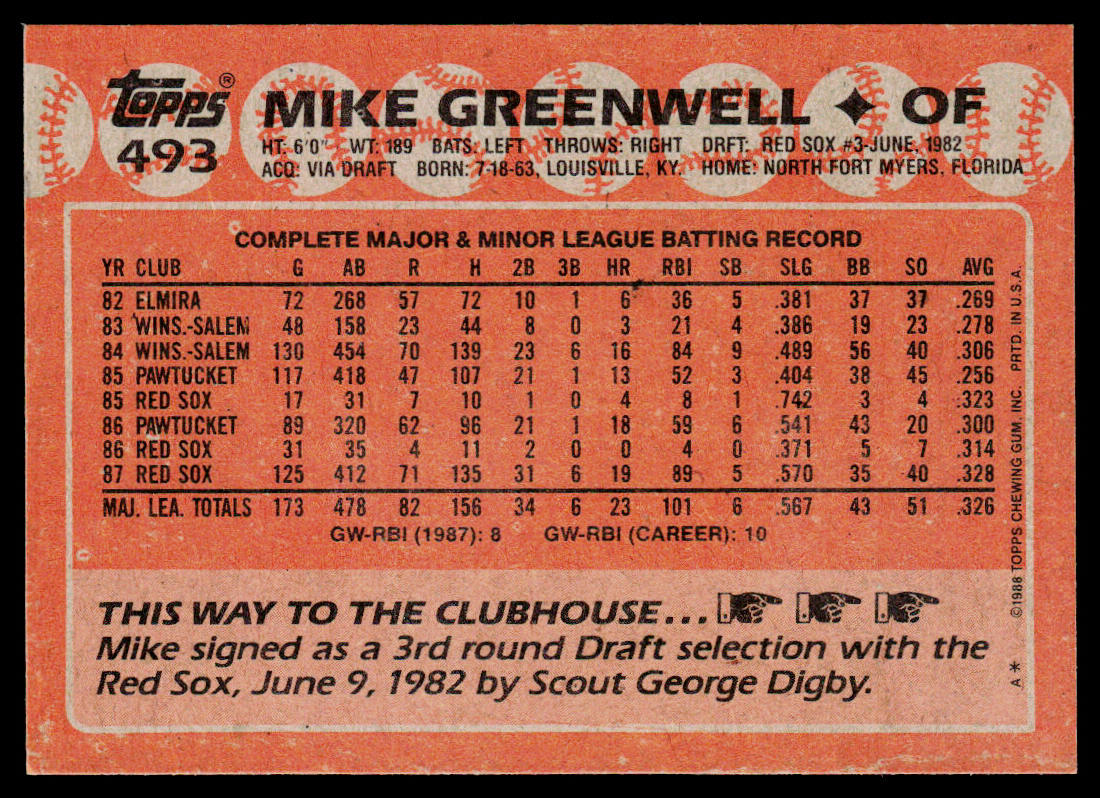 Mike Greenwell 1988 Topps #493 Boston Red Sox