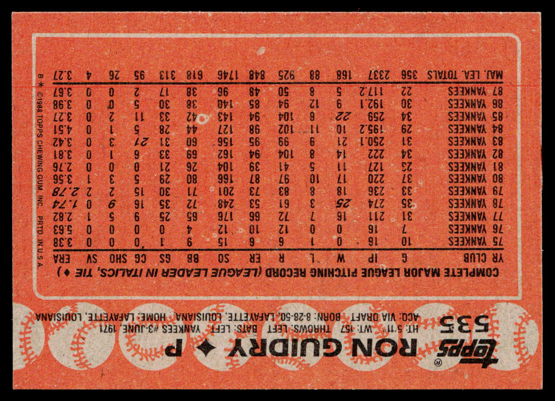 Ron Guidry 1988 Topps #535 New York Yankees