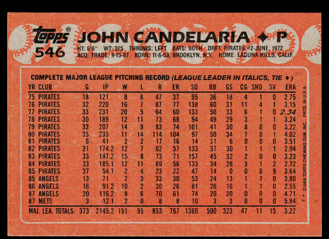 John Candelaria 1988 Topps #546 New York Mets