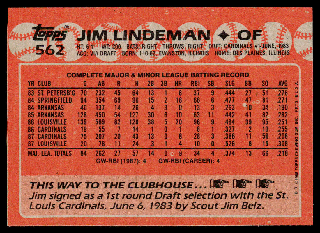 Jim Lindeman 1988 Topps #562 St. Louis Cardinals