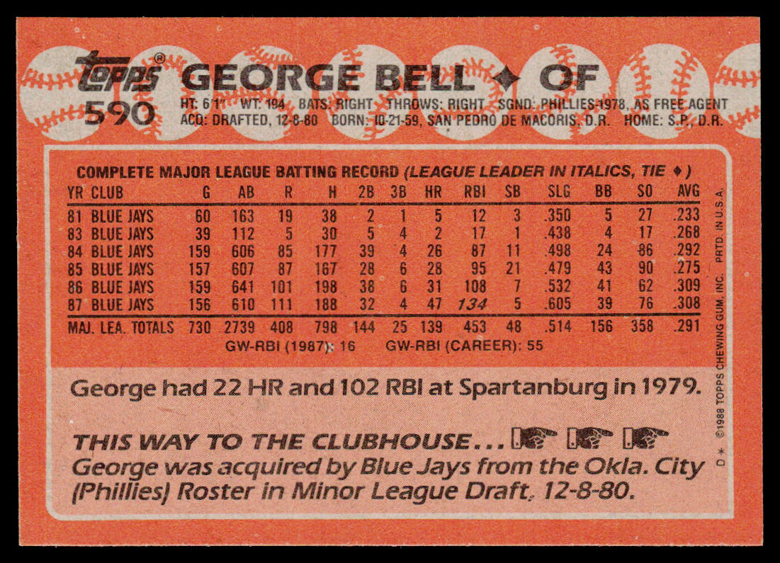 George Bell 1988 Topps #590 Toronto Blue Jays