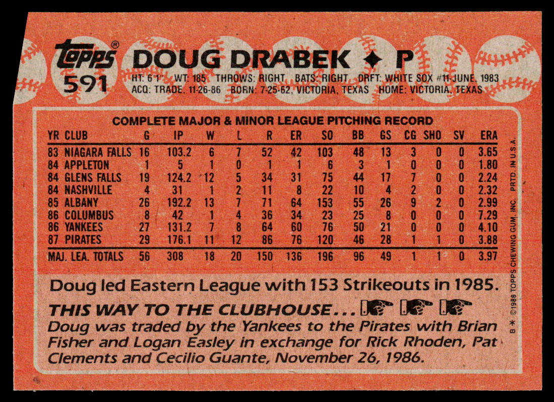 Doug Drabek 1988 Topps #591 Pittsburgh Pirates