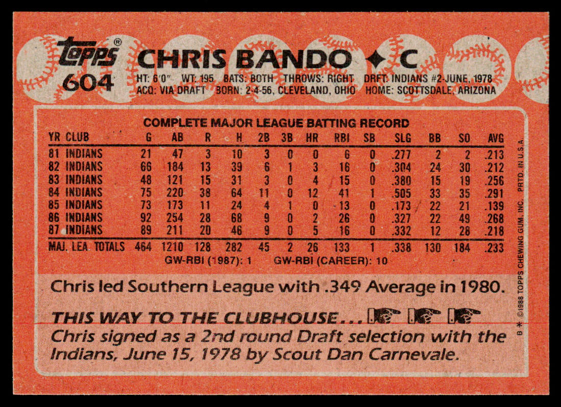 Chris Bando 1988 Topps #604 Cleveland Indians