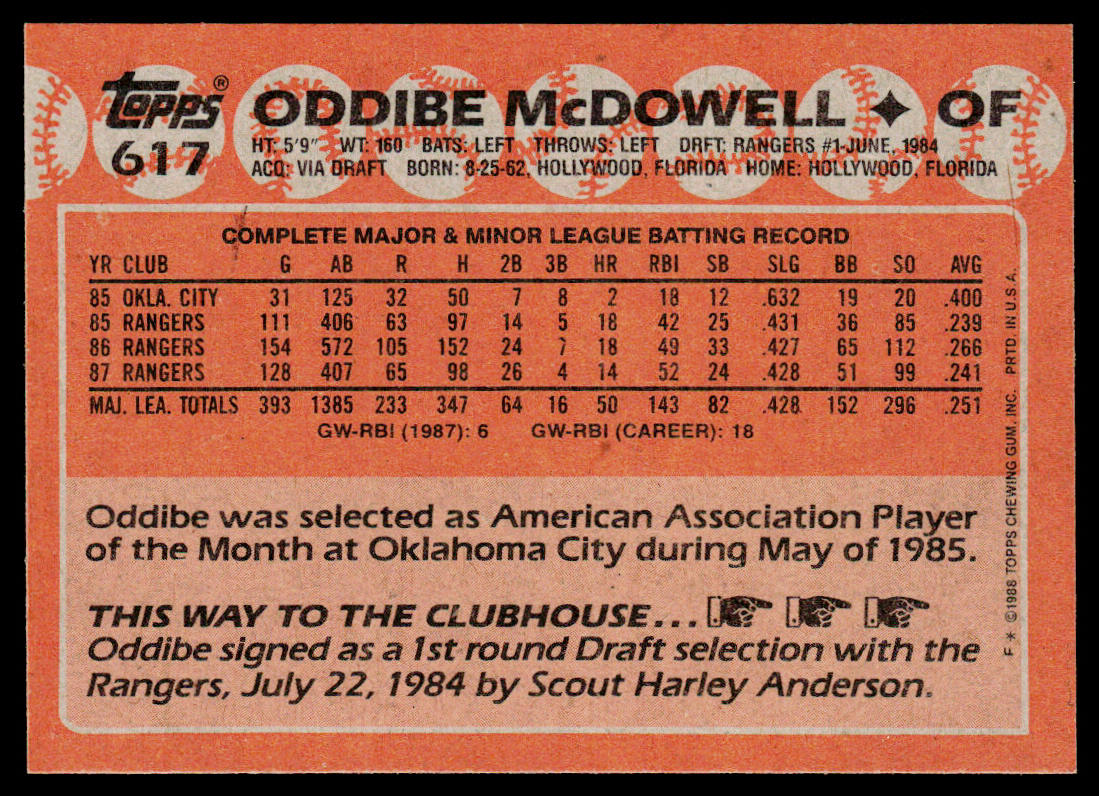 Oddibe McDowell 1988 Topps #617 Texas Rangers