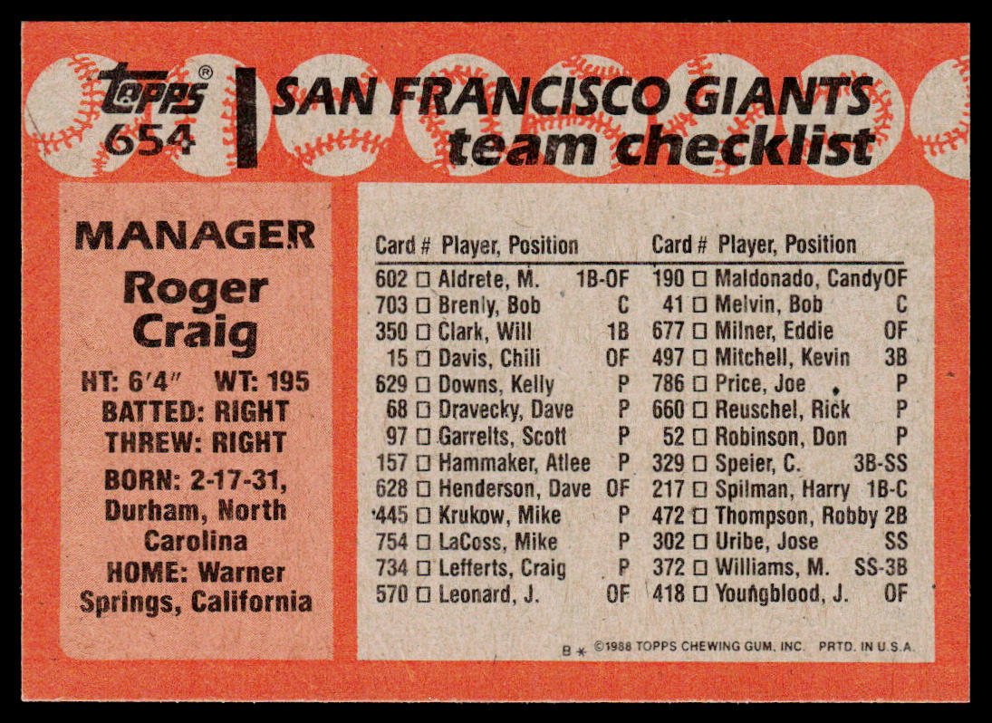 Roger Craig 1988 Topps #654 San Francisco Giants
