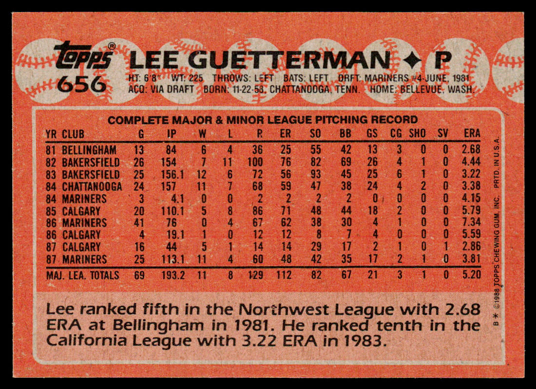 Lee Guetterman 1988 Topps #656 Seattle Mariners