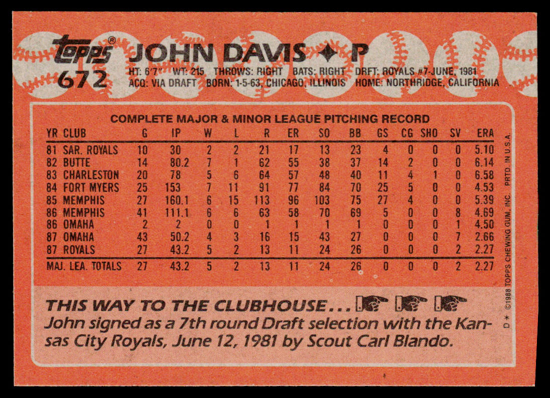 John Davis 1988 Topps #672 RC Kansas City Royals