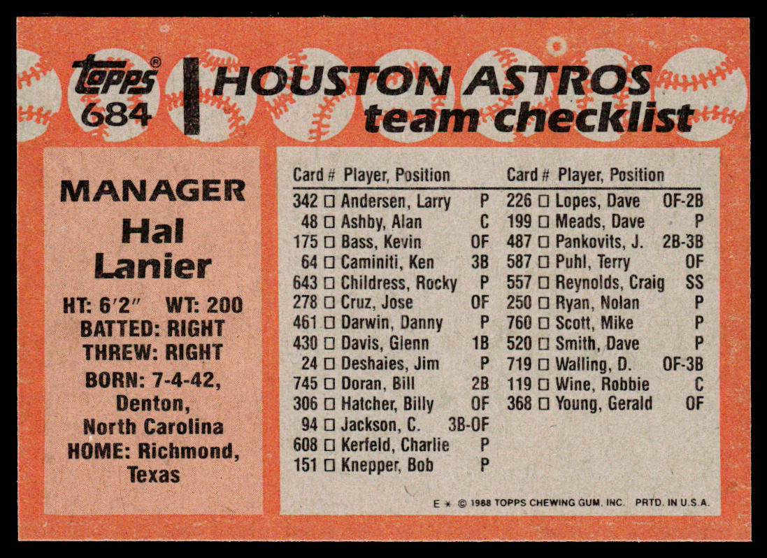 Hal Lanier 1988 Topps #684 Houston Astros