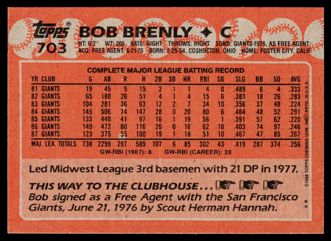 Bob Brenly 1988 Topps #703 San Francisco Giants