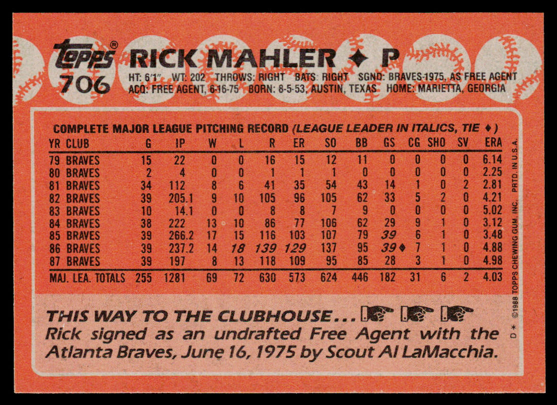 Rick Mahler 1988 Topps #706 Atlanta Braves