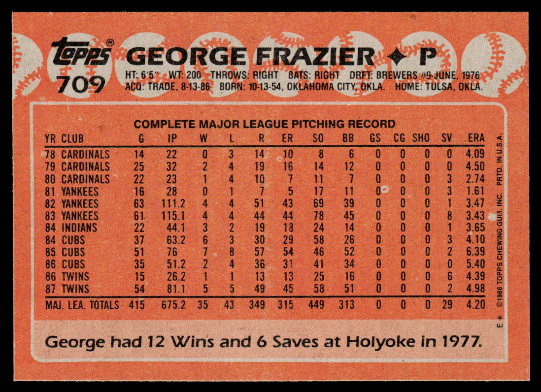 George Frazier 1988 Topps #709 Minnesota Twins