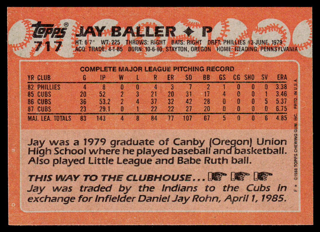 Jay Baller 1988 Topps #717 Chicago Cubs