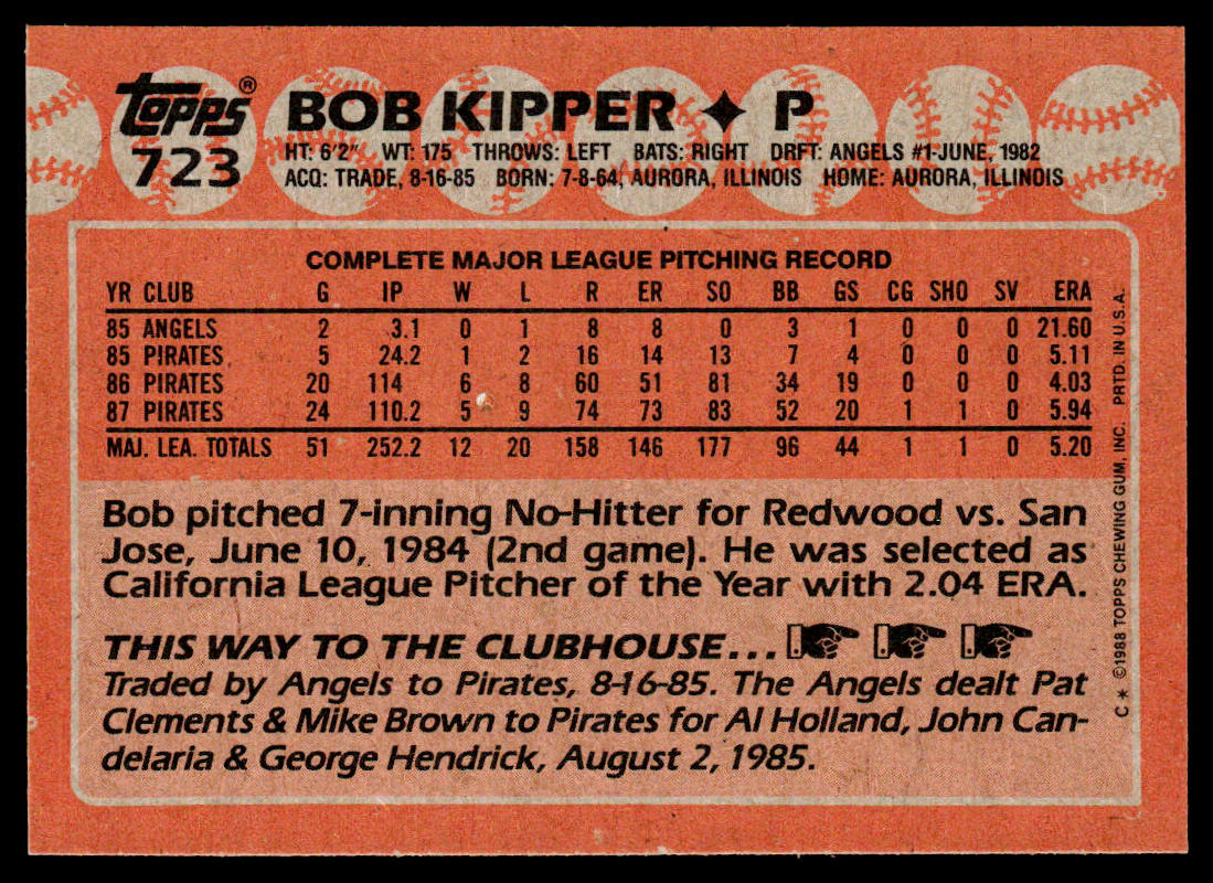 Bob Kipper 1988 Topps #723 Pittsburgh Pirates