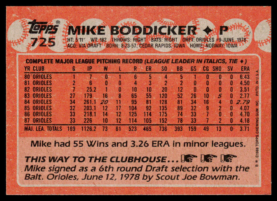 Mike Boddicker 1988 Topps #725 Baltimore Orioles