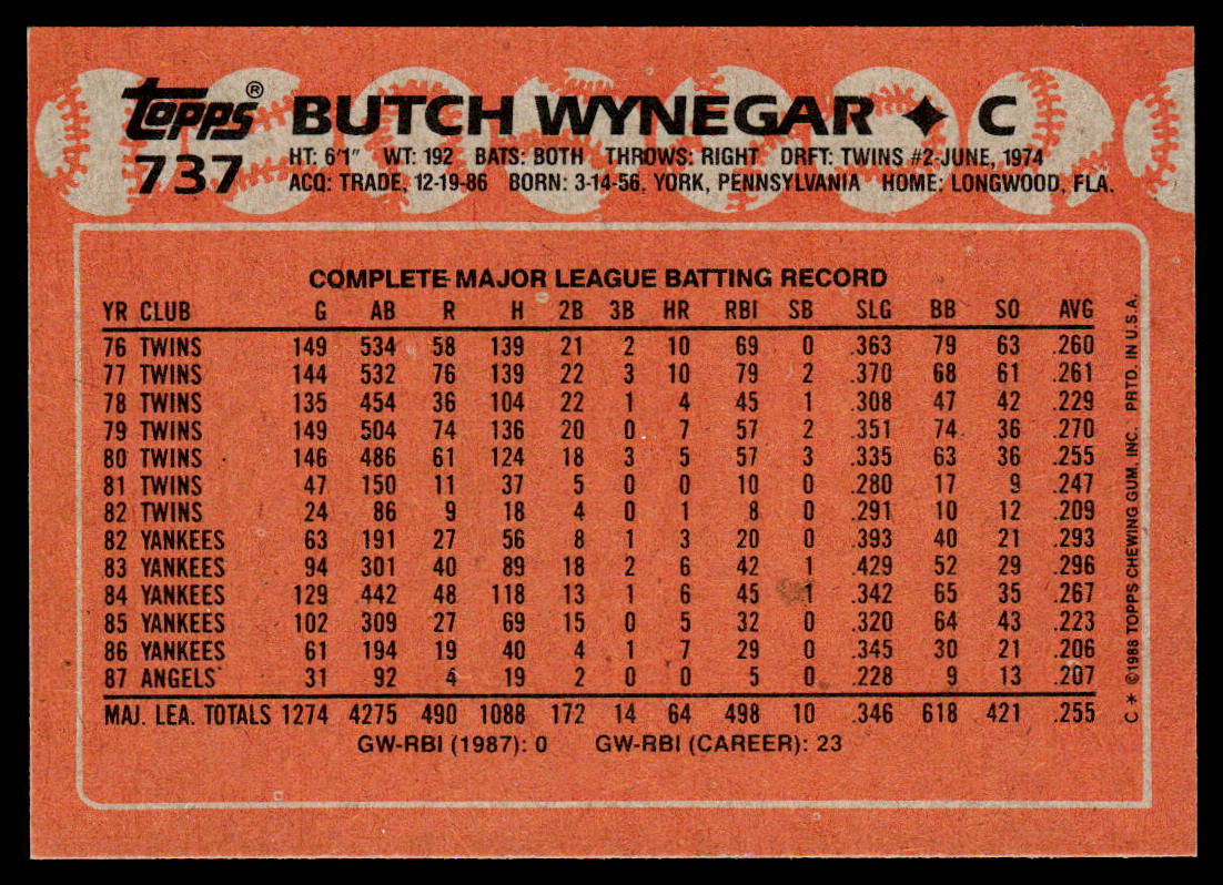 Butch Wynegar 1988 Topps #737 California Angels