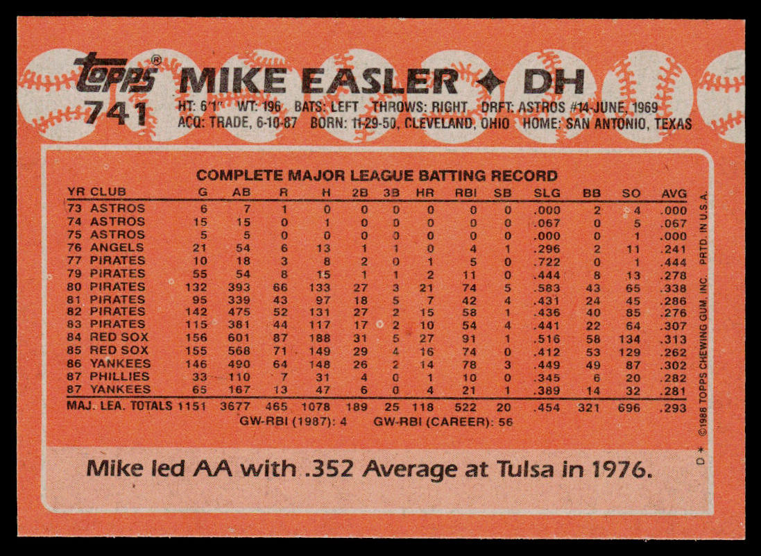 Mike Easler 1988 Topps #741 New York Yankees