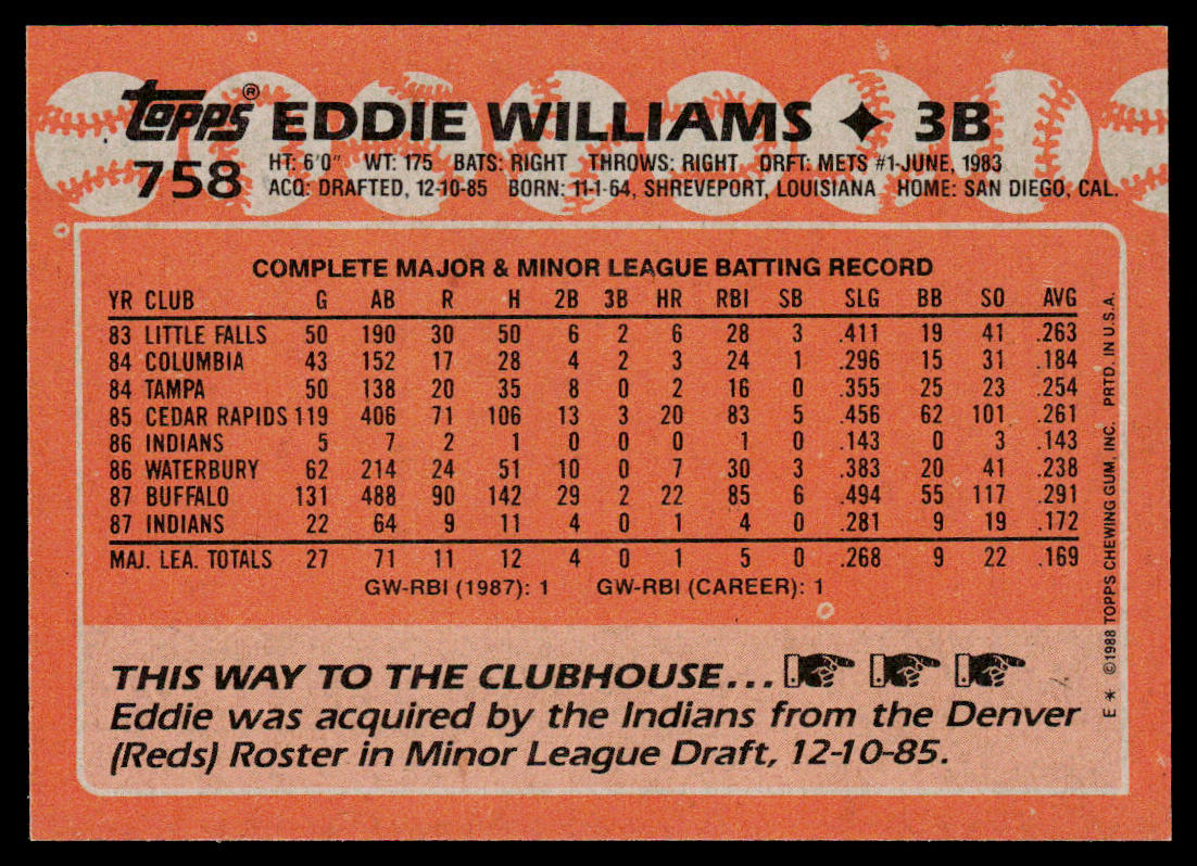Eddie Williams 1988 Topps #758 RC Cleveland Indians
