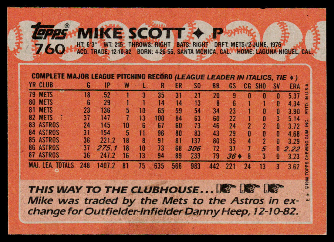 Mike Scott 1988 Topps #760 Houston Astros