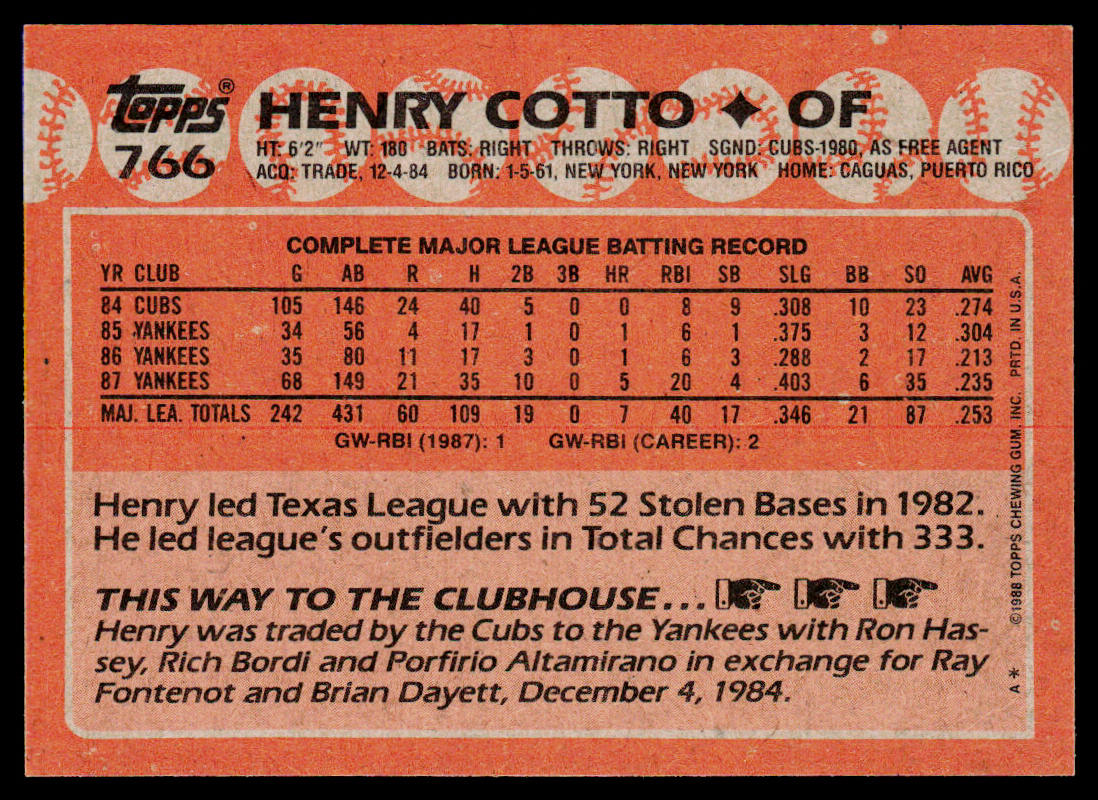 Henry Cotto 1988 Topps #766 New York Yankees