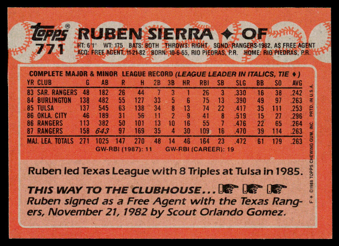 Ruben Sierra 1988 Topps #771 Texas Rangers