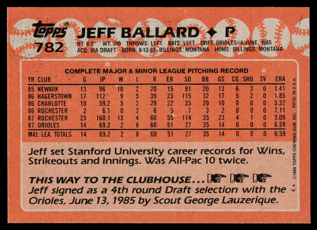 Jeff Ballard 1988 Topps #782 RC Baltimore Orioles
