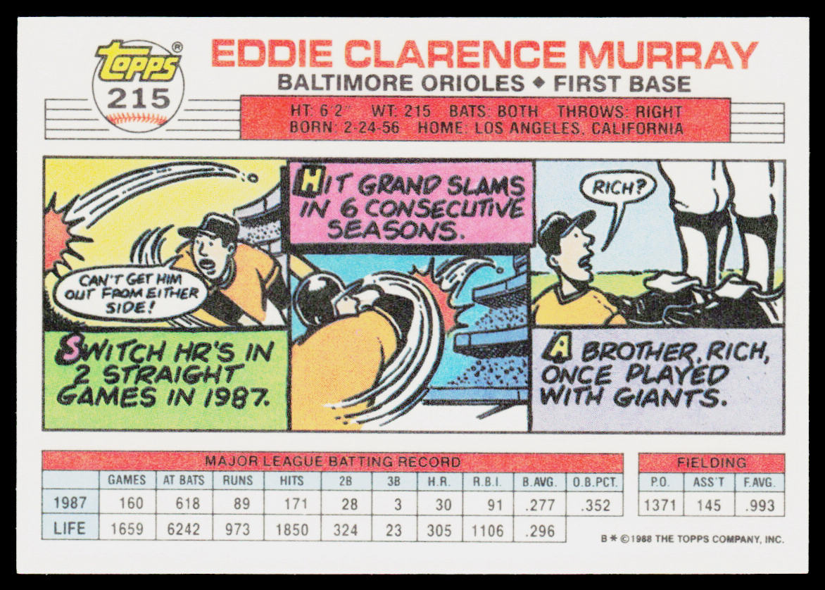 Eddie Murray 1988 Topps Big #215a Baltimore Orioles