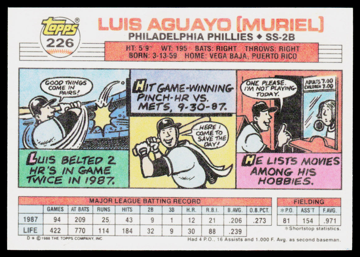 Luis Aguayo 1988 Topps Big #226a Philadelphia Phillies