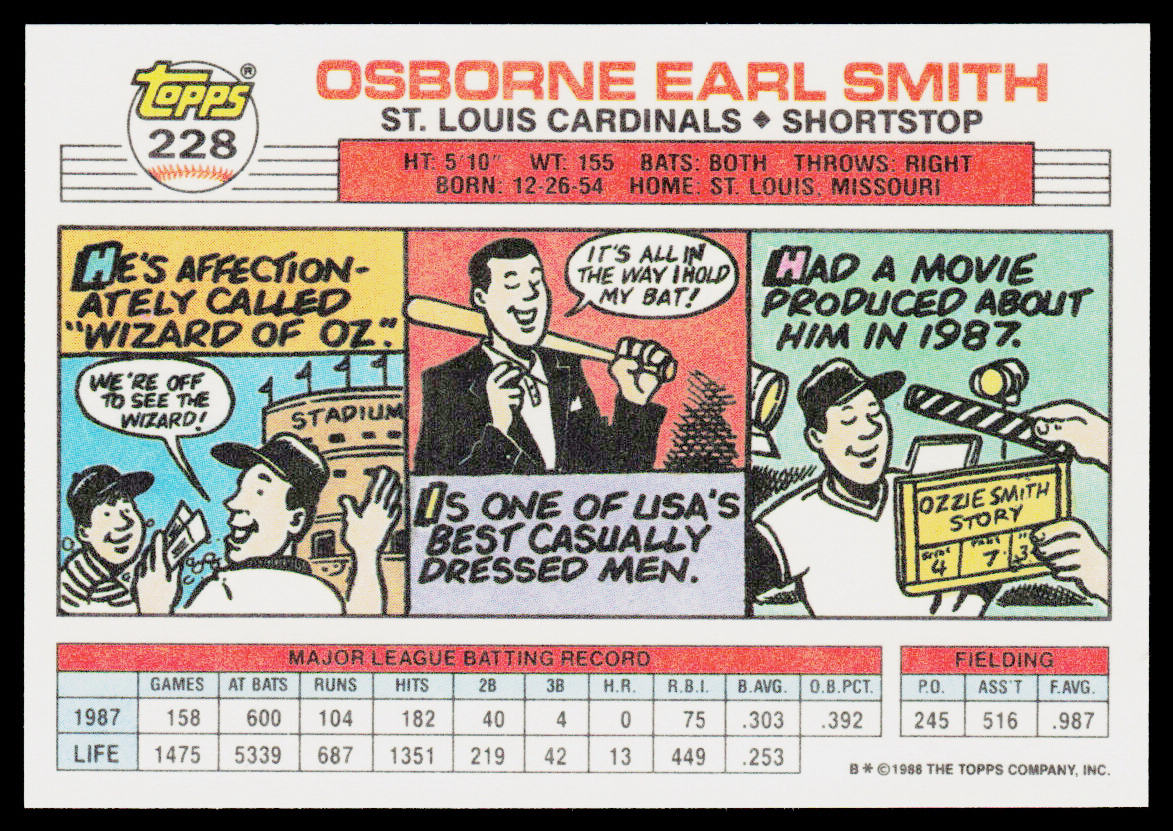 Ozzie Smith 1988 Topps Big #228b St. Louis Cardinals