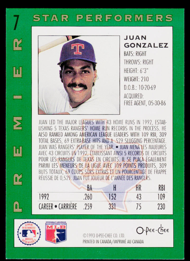 Juan Gonzalez 1993 O-Pee-Chee Premier Star Performers #7 Texas Rangers