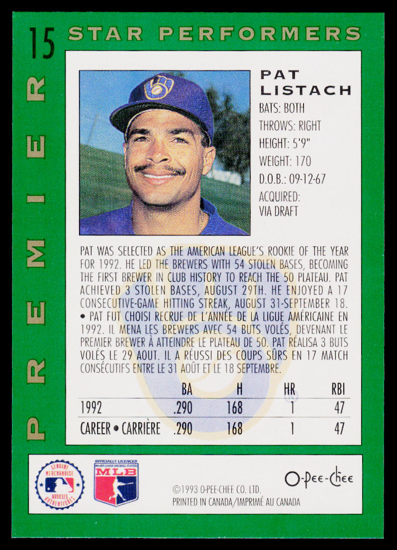 Pat Listach 1993 O-Pee-Chee Premier Star Performers #15 Milwaukee Brewers