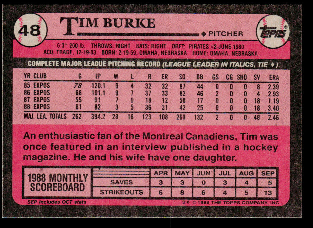 Tim Burke 1989 Topps #48 Montreal Expos